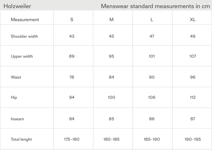 Menswear_Standard-body_measurements_Holzweiler