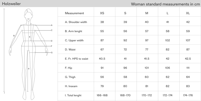 Standard-body_measurements_Holzweiler-kopi-1